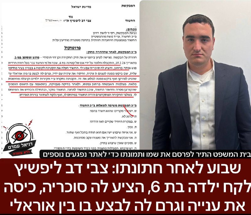 הותר לפרסום: צבי דב ליפשיץ חשוד בביצוע מעשים חמורים בילדה בת 6 במודיעין עילית