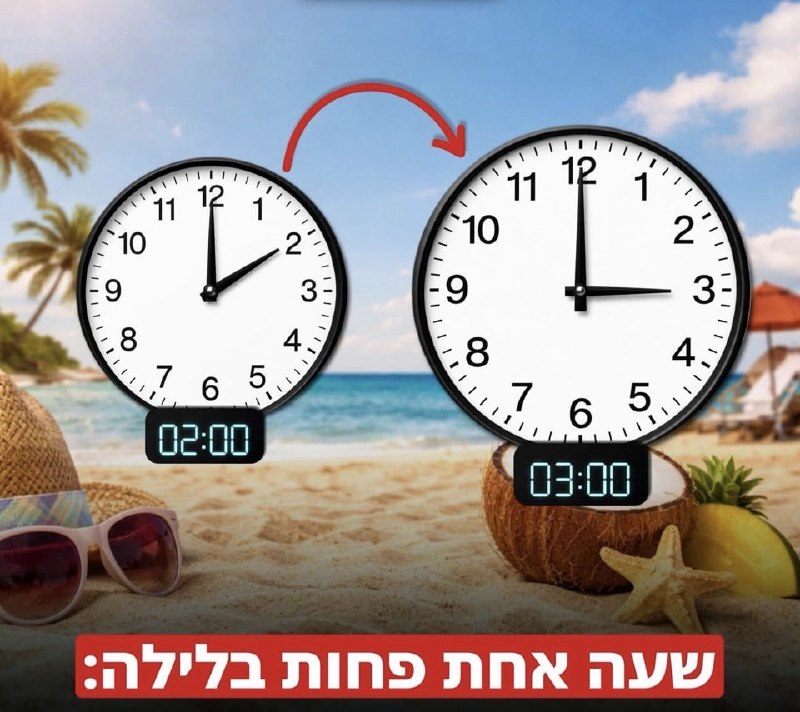 הלילה: ישראל עוברת לשעון קיץ - השעון יוזז שעה קדימה ל-03:00