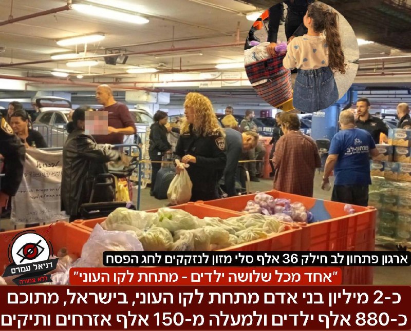 כ-2 מיליון בני אדם מתחת לקו העוני בישראל, אחד מכל שלושה ילדים ללא ביטחון תזונתי