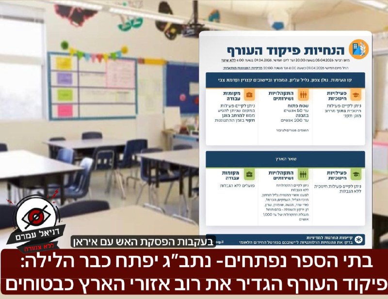 בתי הספר נפתחים, נתב"ג נפתח לטיסות: פיקוד העורף הסיר את רוב ההגבלות על שהייה במרחבים מוגנים