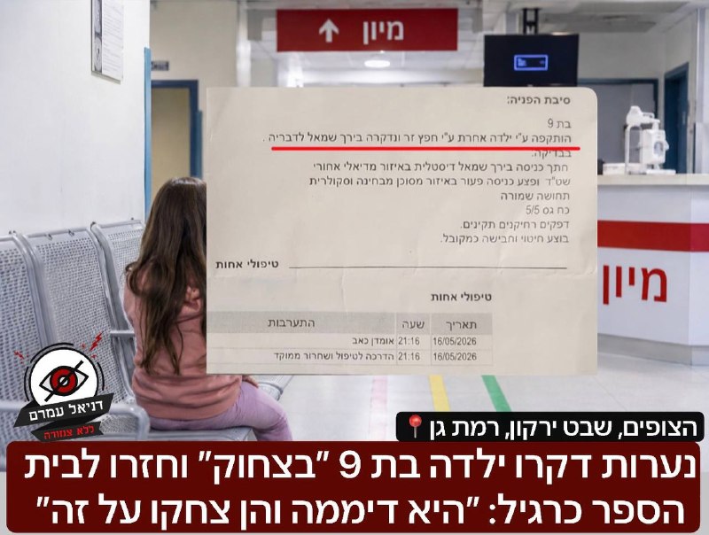 נערות דקרו ילדה בת 9 ״בצחוק״ וחזרו לבית הספר כרגיל: ״היא דיממה והן צחקו על זה״- האירוע קרה בצופים, שבט ירקון ברמת גן, במהלך פעילות הצופים, מספר נערות התגודדו סביב הילדה ואחת מהן לקחה חפץ חד ודקרה את ה