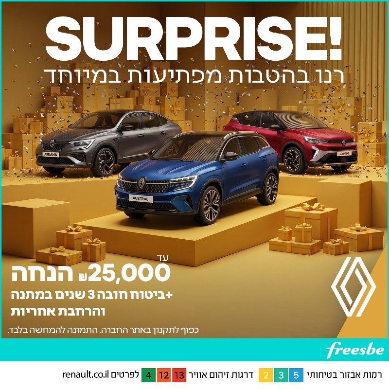 הפתענו אתכם, אה?
