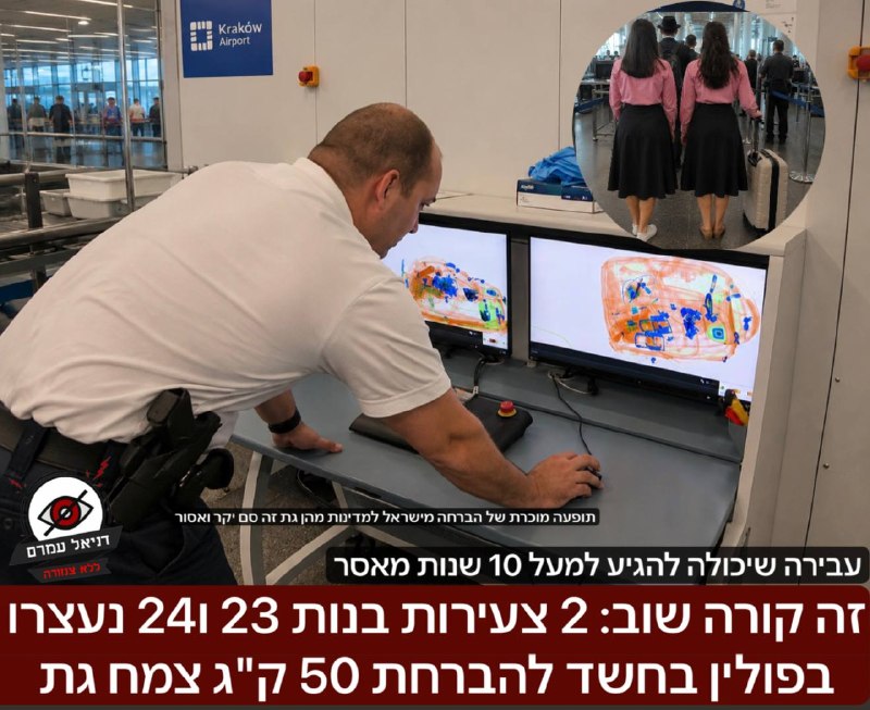 זה קורה שוב: 2 צעירות בנות 23 ו־24 נעצרו בקרקוב שבפולין בחשד להברחת 50 ק"ג צמח גת. כידוע מדובר במכולה מוכרת של הברחת גת מישראל למדינות בהן גת מוגדר כסם אסור ויקר. הן חשודות בהברחת סמים, עבירה שניתן לה