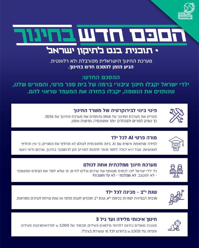 ראש הממשלה לשעבר ויו״ר מפלגת ״ביחד״, נפתלי בנט השיק את תכנית החינוך המהפכנית שלו לממשלה הבאה: