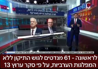 לראשונה - 61 מנדטים לגוש התיקון ללא המפלגות הערביות, על פי סקר ערוץ 13