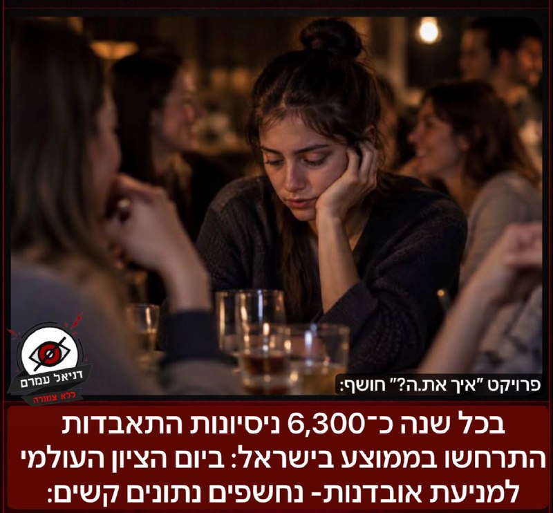 בציון היום העולמי למניעת אובדנות, פרויקט ״איך את.ה?״ חושף נתונים קשים: בכל שנה כ־6,300 ניסיונות התאבדות בממוצע בישראל.