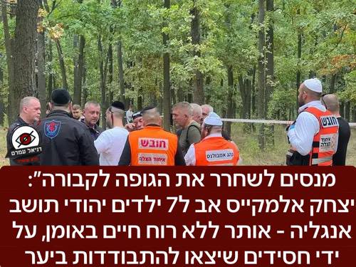 יהודי נמצא מת באומן - חקירת נסיבות מותו
